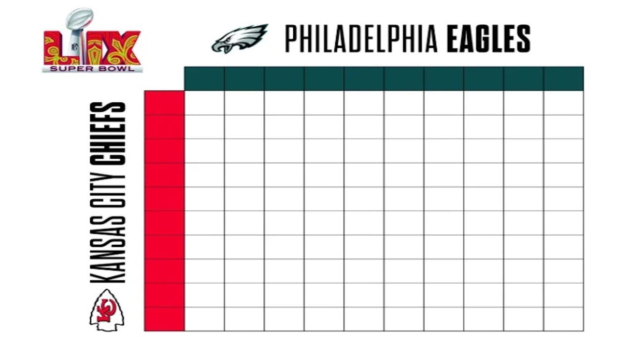 super bowl lix: how to play super bowl squares game – kiro 7 news